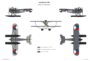 VanBerkel WA-NEI-2-SMALL