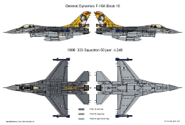 GeneralDynamics_F16A_1998-323sq-50jr-1