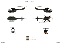 Kleurenschema Westland SH-14B Lynx.
