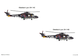 Westland Lynx 75jaar MLD SMALL